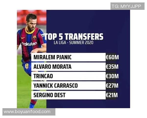 各国联赛欧战积分排行揭晓英超稳居第一意甲西甲紧随其后 各国联赛欧战积分排行揭晓英超稳居第一意甲西甲紧随其后