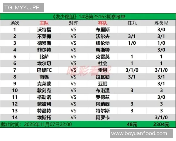 冲击243万滚存西甲独角戏稳胆推荐25163期单挑分析 冲击243万滚存西甲独角戏稳胆推荐25163期单挑分析
